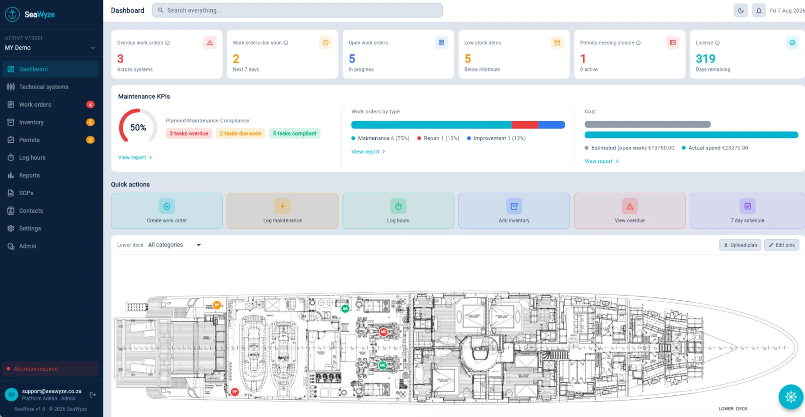 SeaWyze fleet dashboard showing overdue and due-soon work orders, maintenance compliance, cost breakdown, and a vessel deck plan